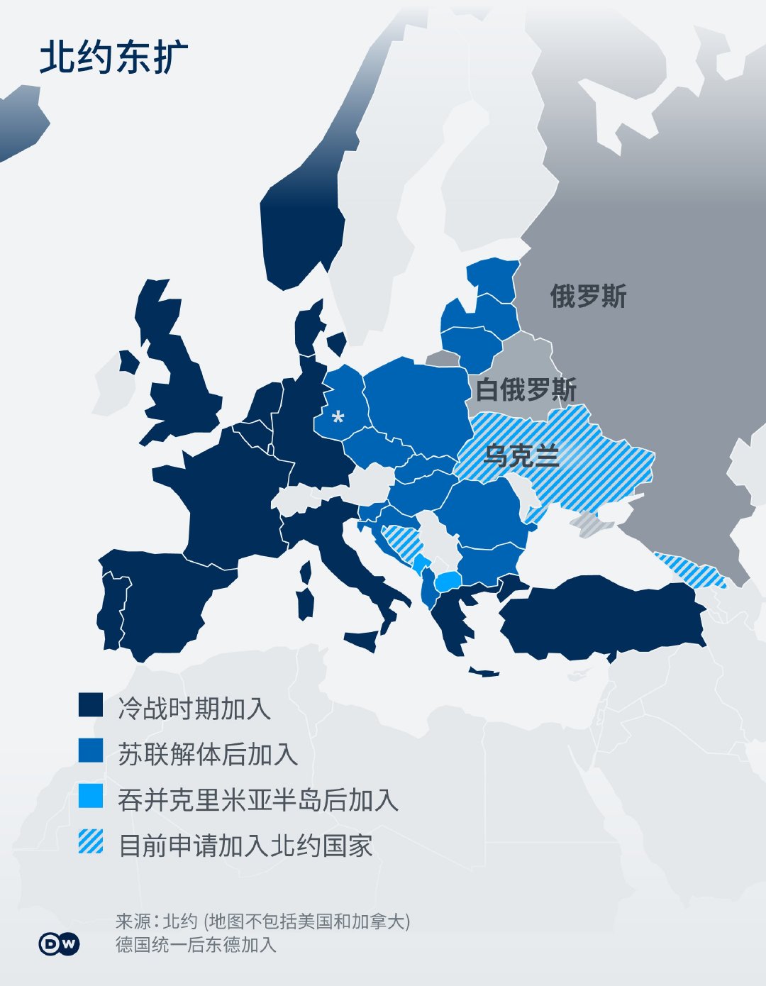 德国人的分析为什么俄罗斯反对北约东扩